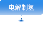 电解制氢